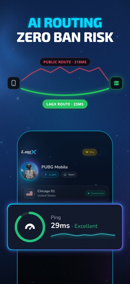 LagX smart routing screen