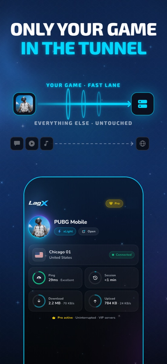 LagX tunnel screen